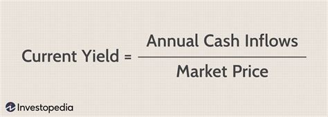pfncx|pfncx current yield.